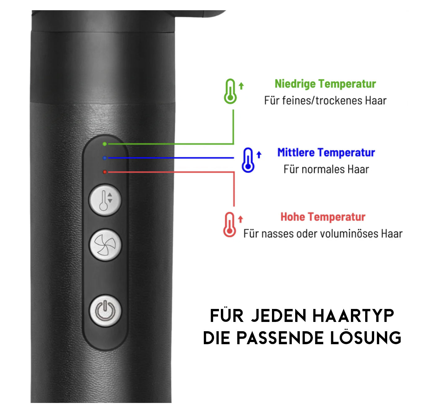 Annwell - 7 in 1 Haarstyler